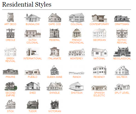 Residential Styles